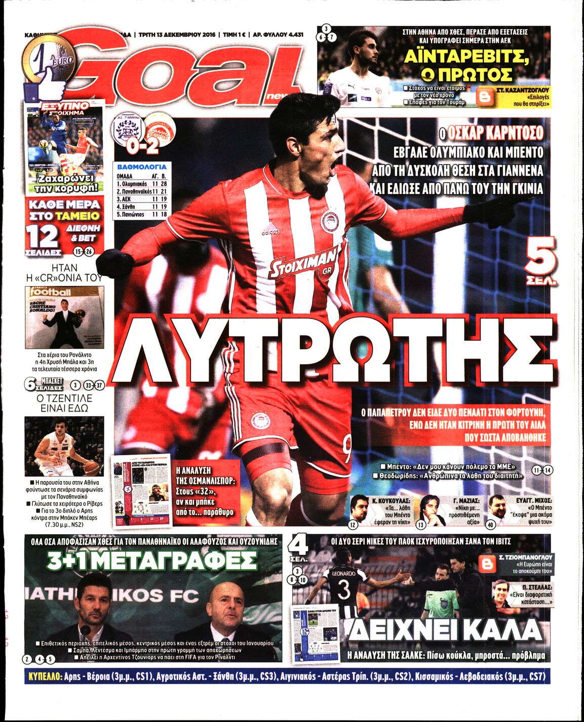 Εξώφυλο εφημερίδας GOAL 2016-12-13