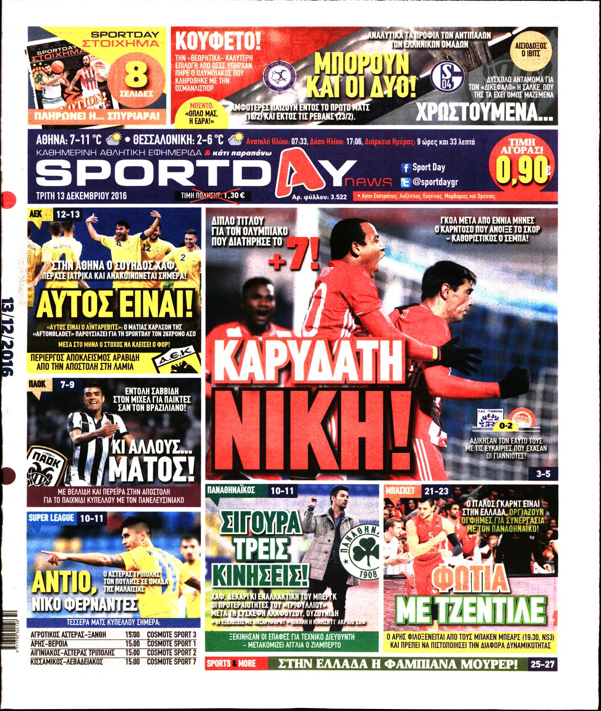 Εξώφυλο εφημερίδας SPORTDAY 2016-12-13