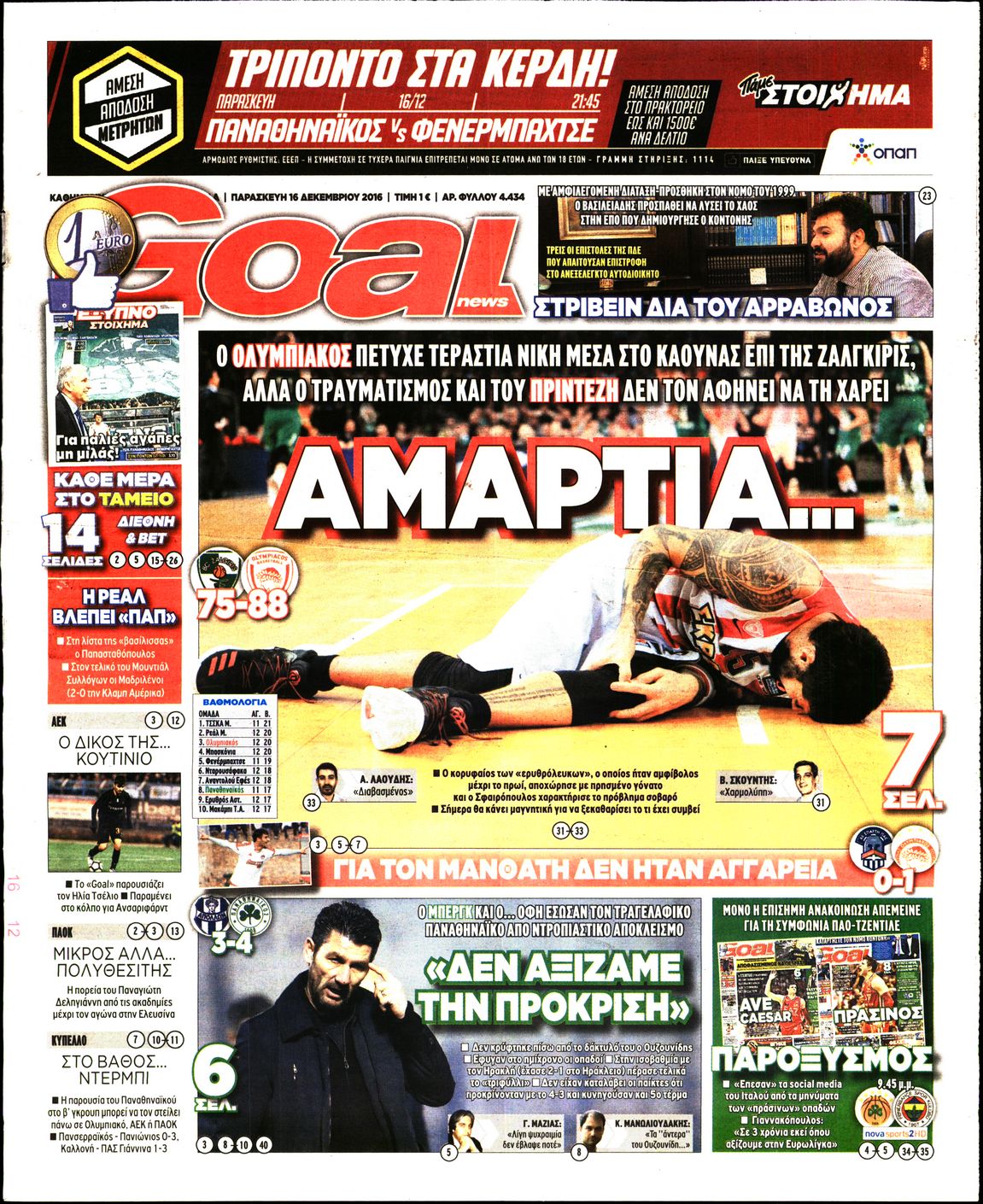 Εξώφυλο εφημερίδας GOAL 2016-12-16