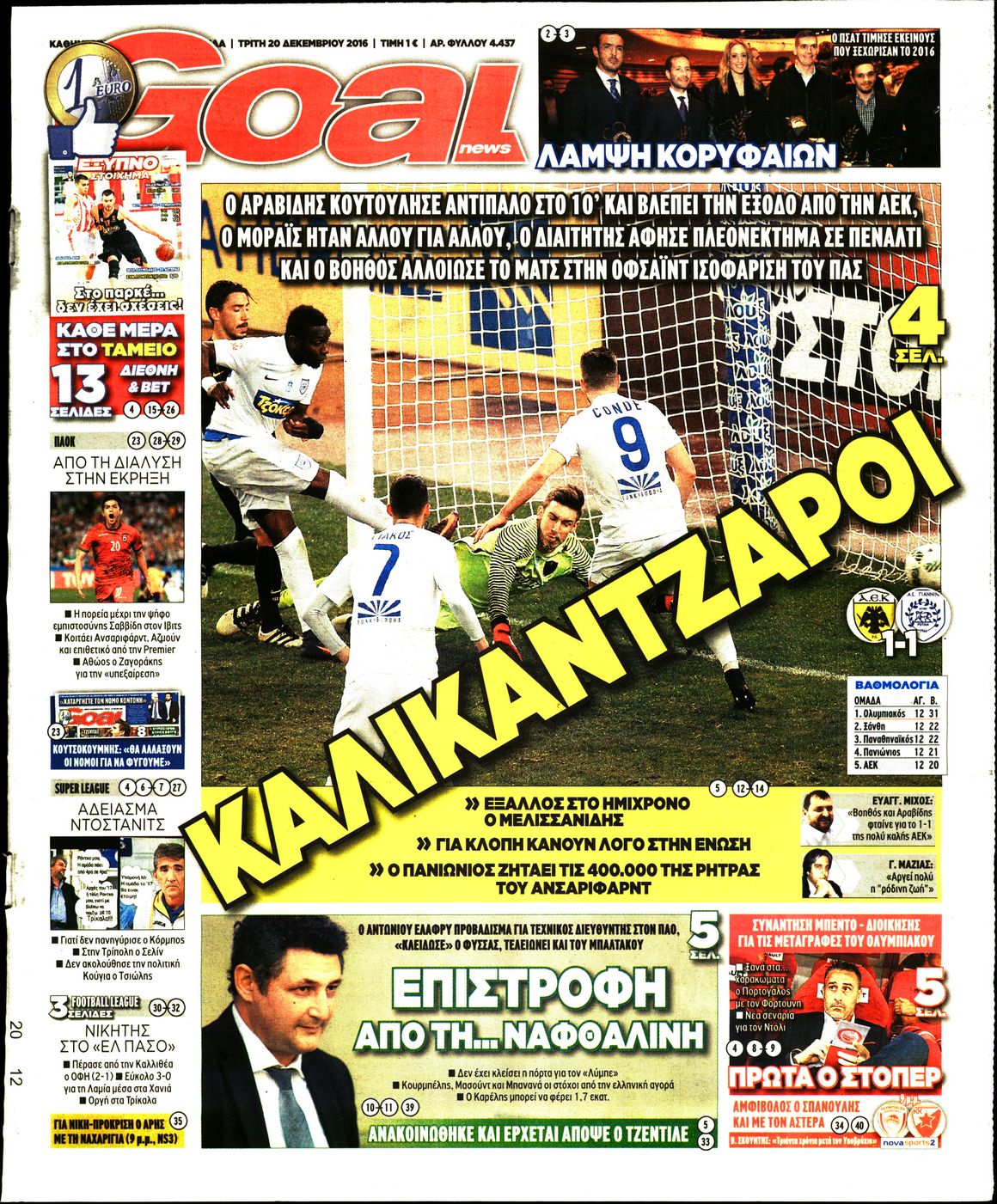 Εξώφυλο εφημερίδας GOAL 2016-12-20