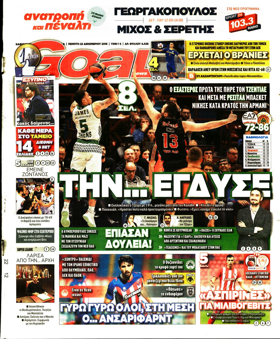 Εξώφυλο εφημερίδας GOAL 2016-12-22