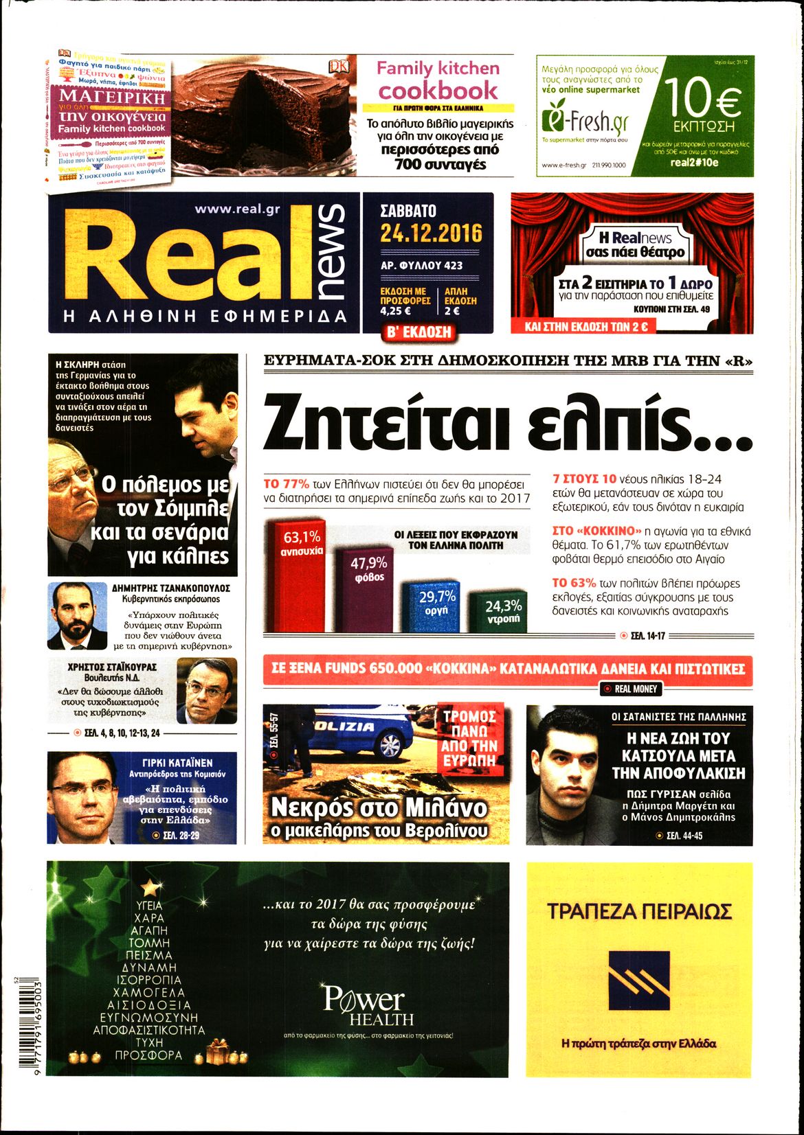 Εξώφυλο εφημερίδας REAL NEWS 2016-12-24