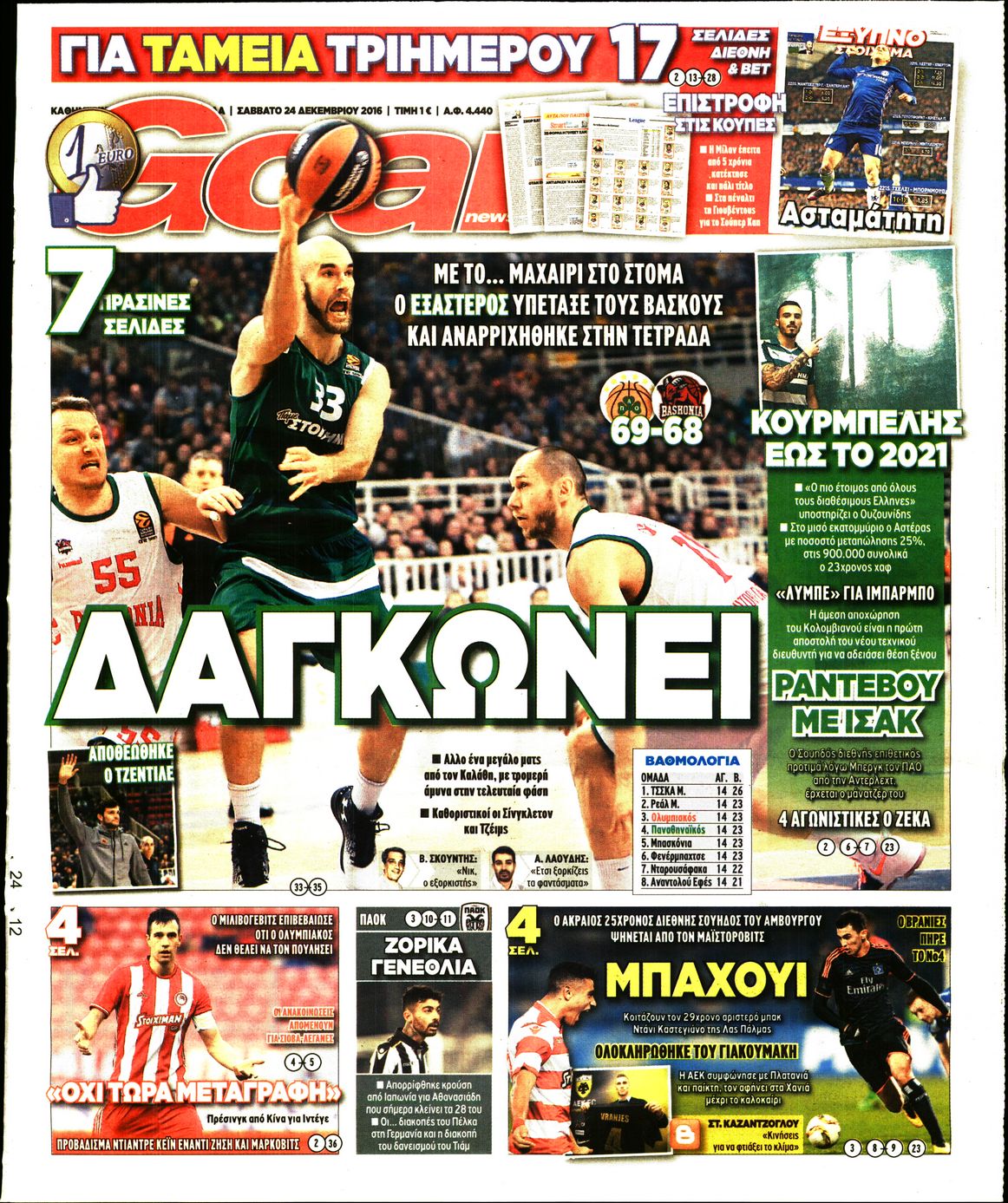 Εξώφυλο εφημερίδας GOAL 2016-12-24