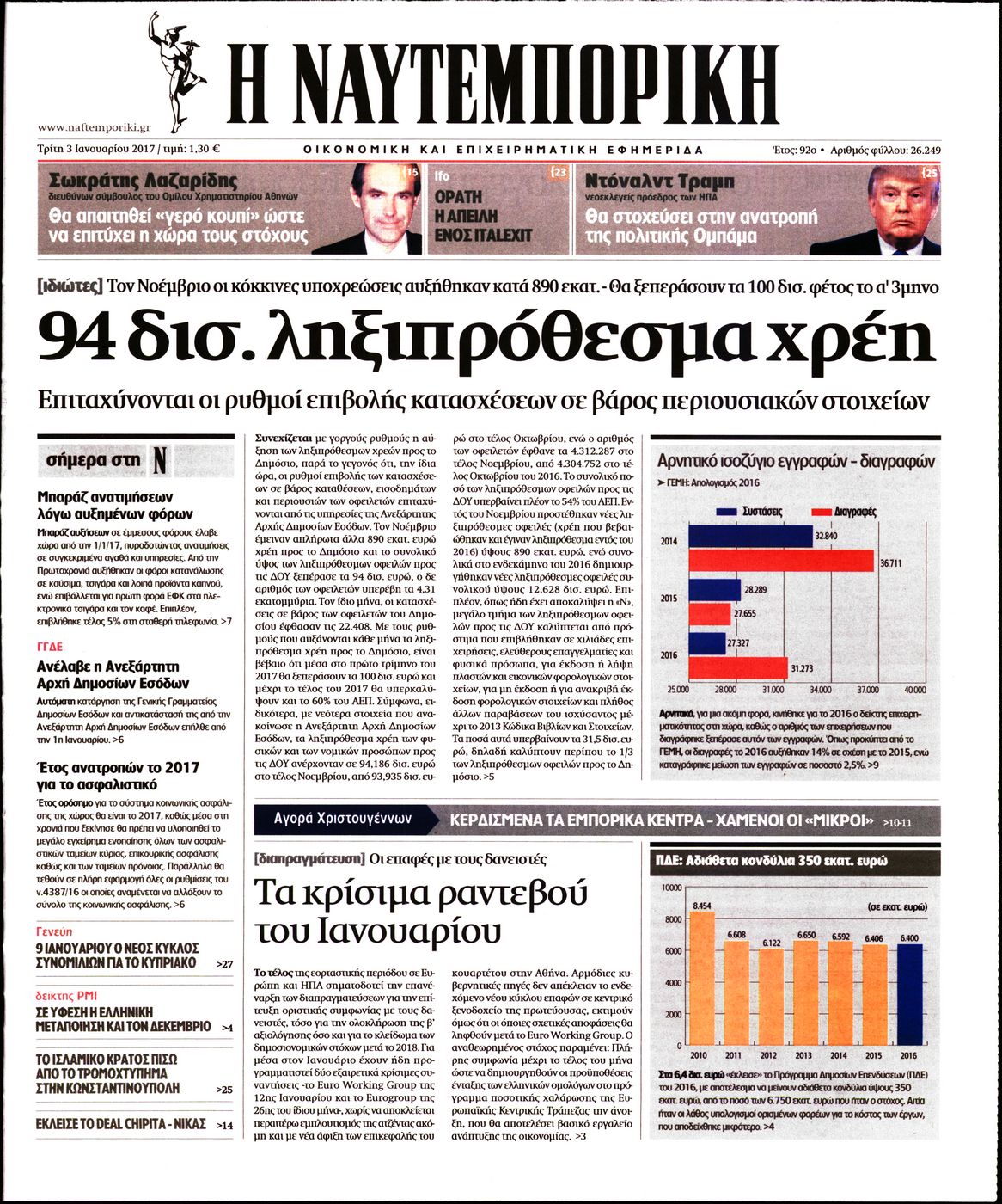 Εξώφυλο εφημερίδας ΝΑΥΤΕΜΠΟΡΙΚΗ 2017-01-03
