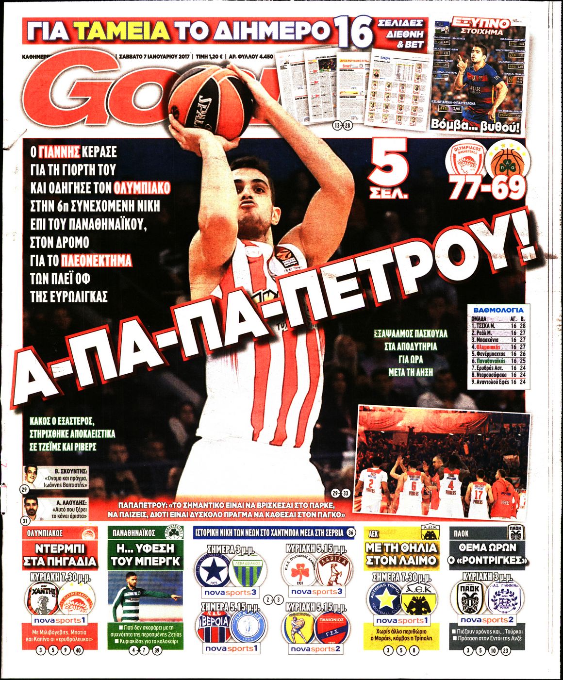 Εξώφυλο εφημερίδας GOAL 2017-01-07