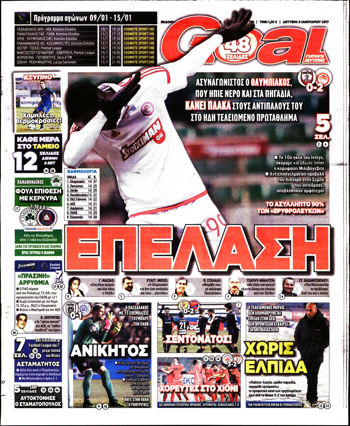 Εξώφυλο εφημερίδας GOAL 2017-01-09