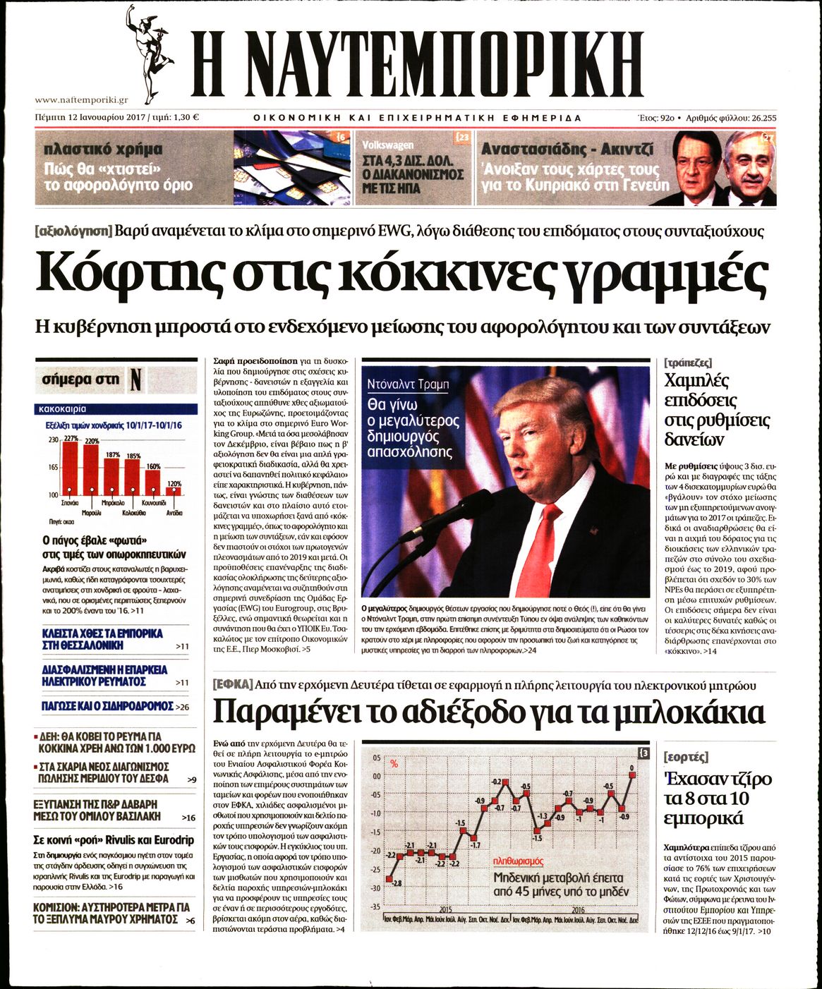 Εξώφυλο εφημερίδας ΝΑΥΤΕΜΠΟΡΙΚΗ 2017-01-12