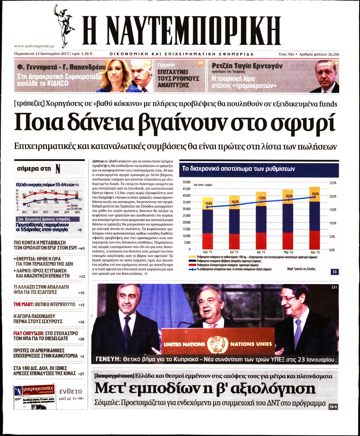 Εξώφυλο εφημερίδας ΝΑΥΤΕΜΠΟΡΙΚΗ 2017-01-13