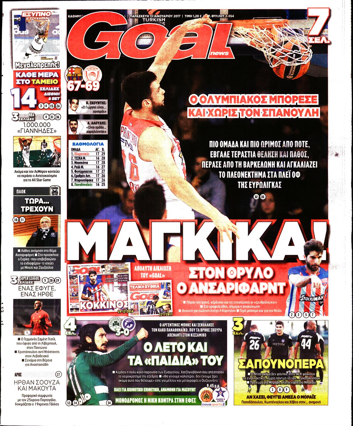 Εξώφυλο εφημερίδας GOAL 2017-01-13