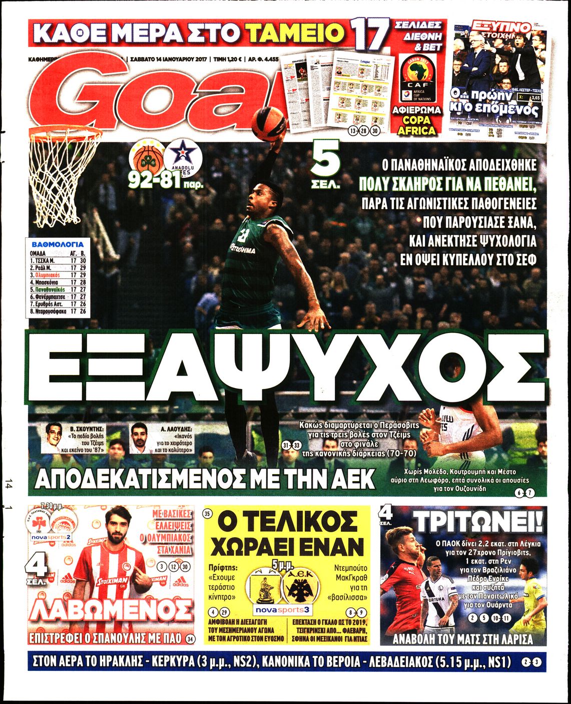 Εξώφυλο εφημερίδας GOAL 2017-01-14