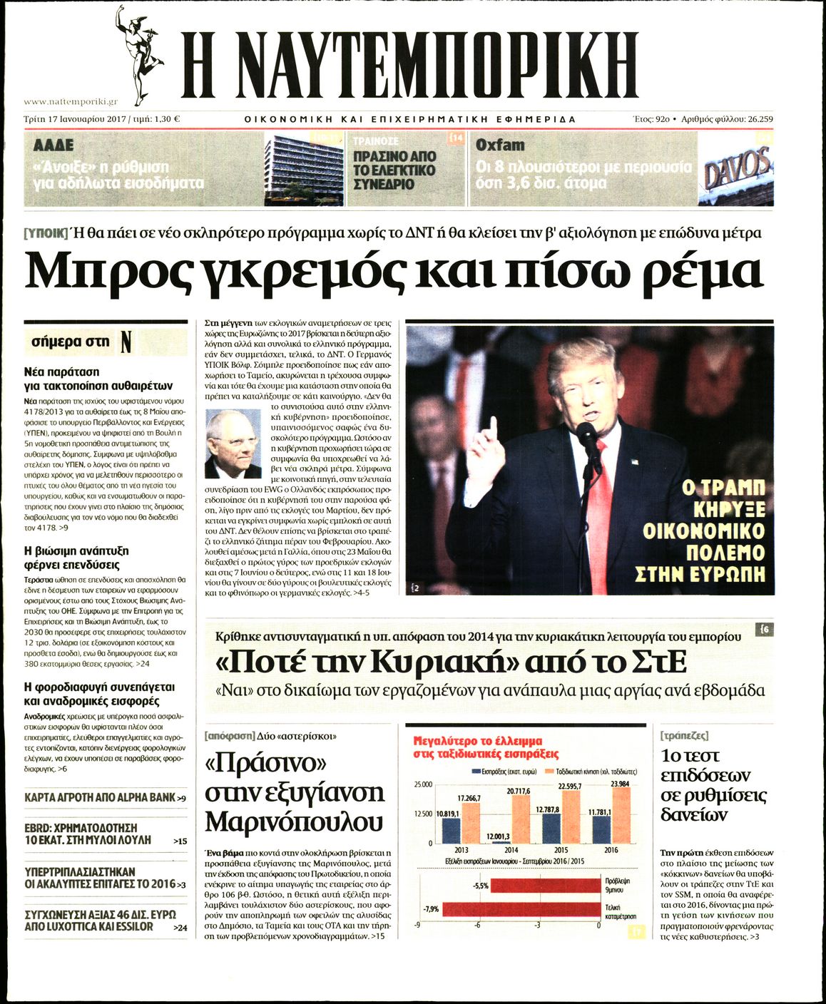Εξώφυλο εφημερίδας ΝΑΥΤΕΜΠΟΡΙΚΗ 2017-01-17