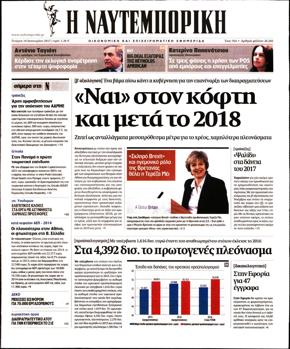 Εξώφυλο εφημερίδας ΝΑΥΤΕΜΠΟΡΙΚΗ 2017-01-18
