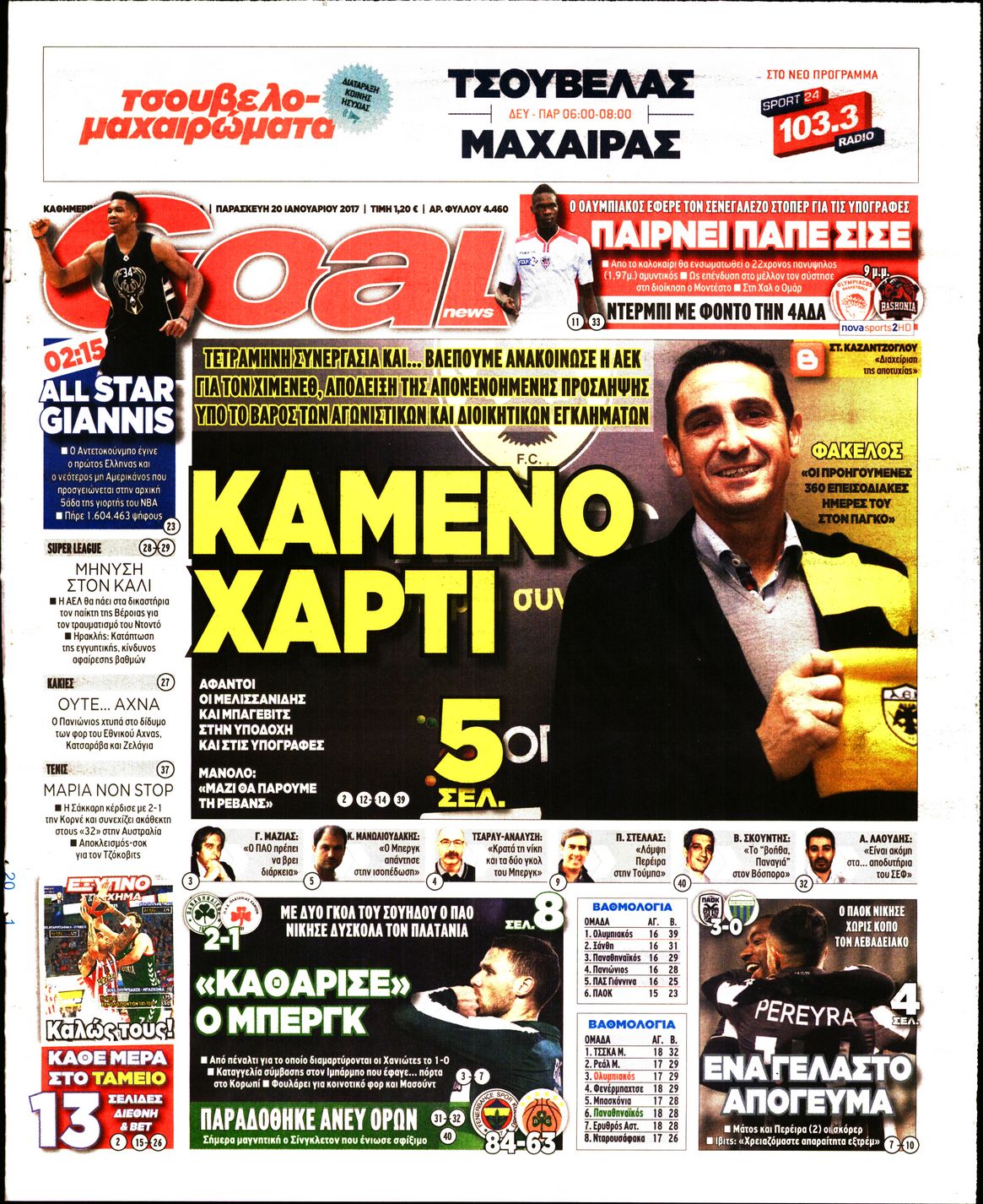 Εξώφυλο εφημερίδας GOAL 2017-01-20