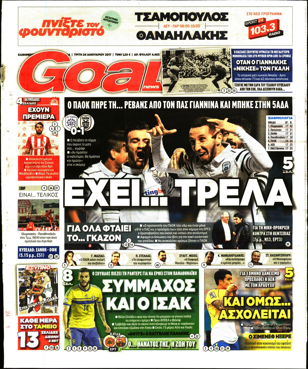 Εξώφυλο εφημερίδας GOAL 2017-01-24