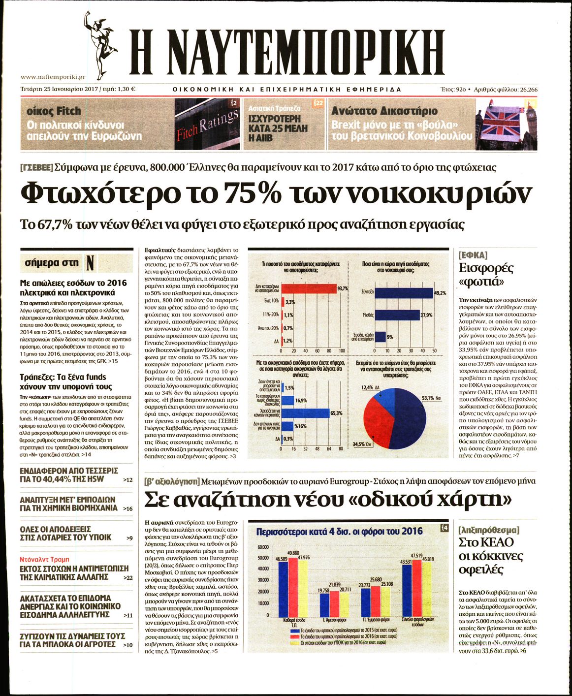 Εξώφυλο εφημερίδας ΝΑΥΤΕΜΠΟΡΙΚΗ 2017-01-25