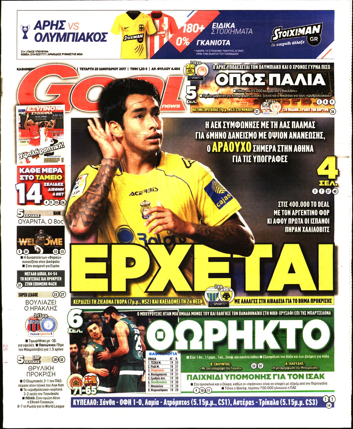 Εξώφυλο εφημερίδας GOAL 2017-01-25