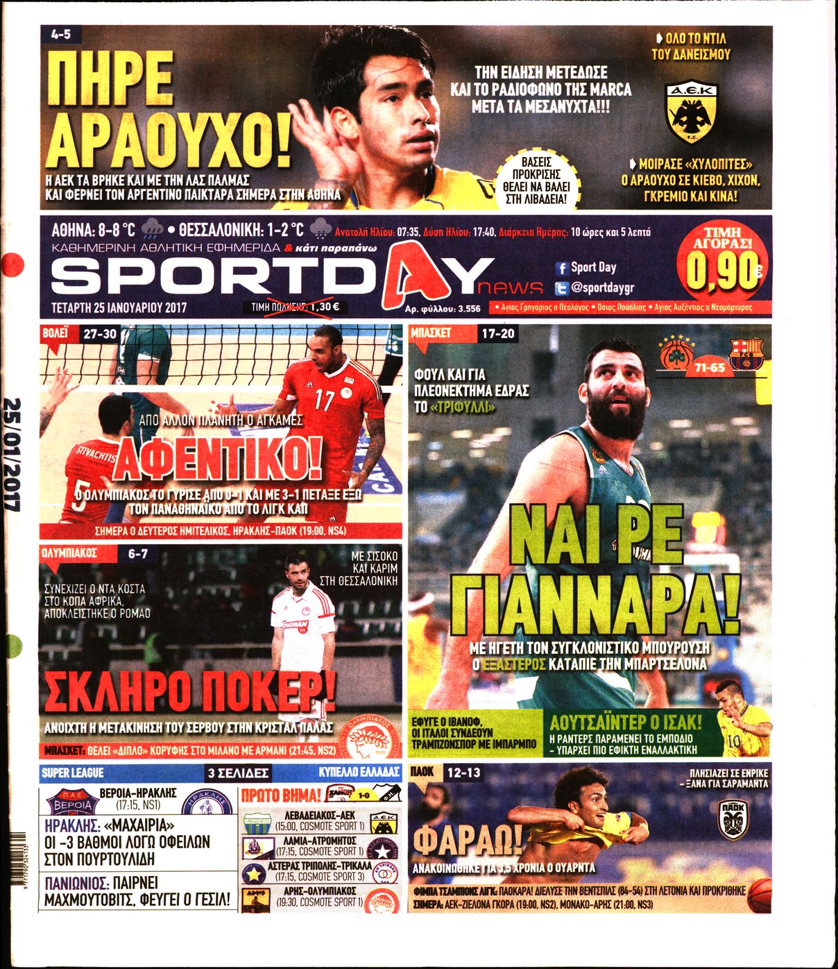 Εξώφυλο εφημερίδας SPORTDAY 2017-01-25