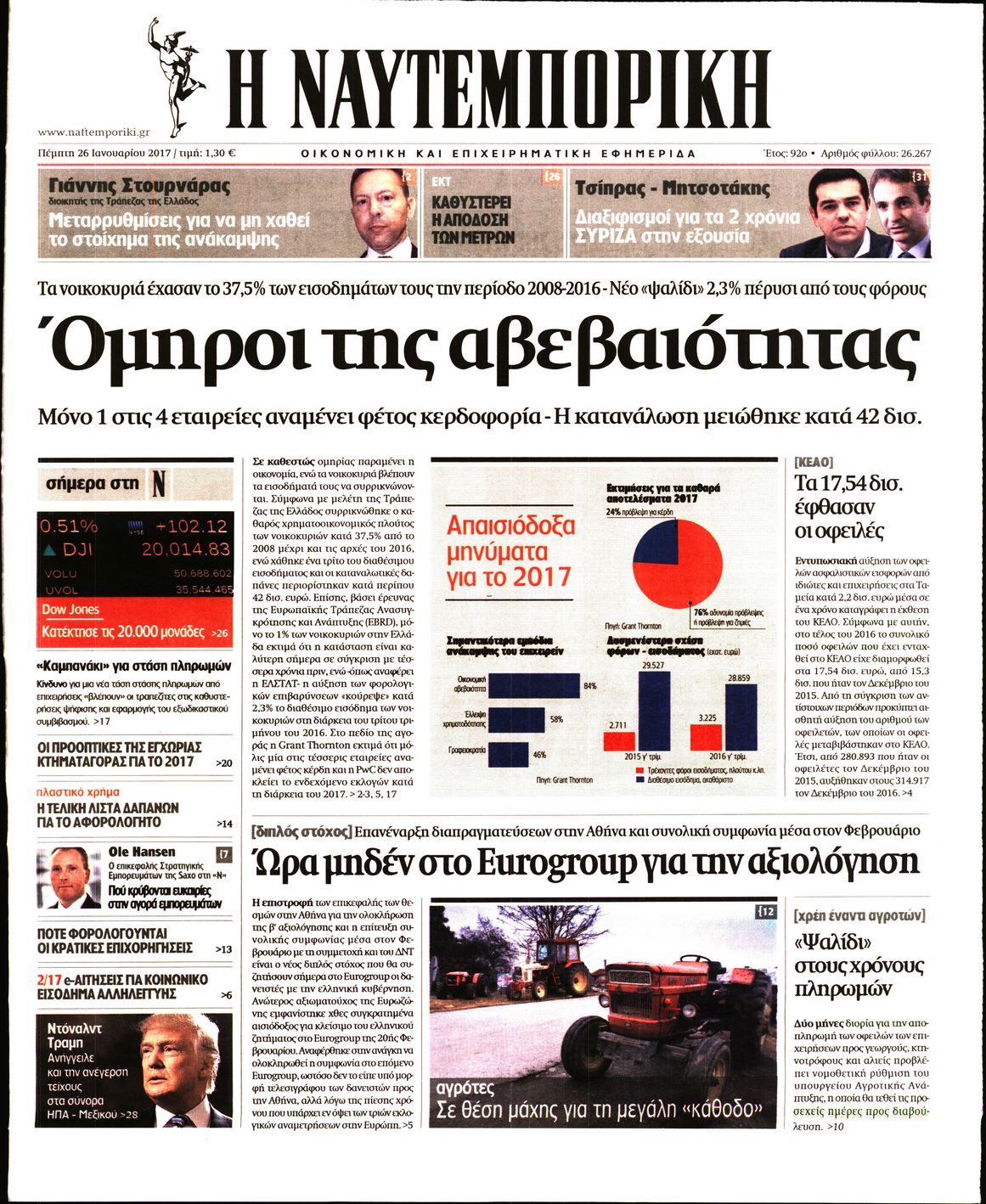 Εξώφυλο εφημερίδας ΝΑΥΤΕΜΠΟΡΙΚΗ 2017-01-26