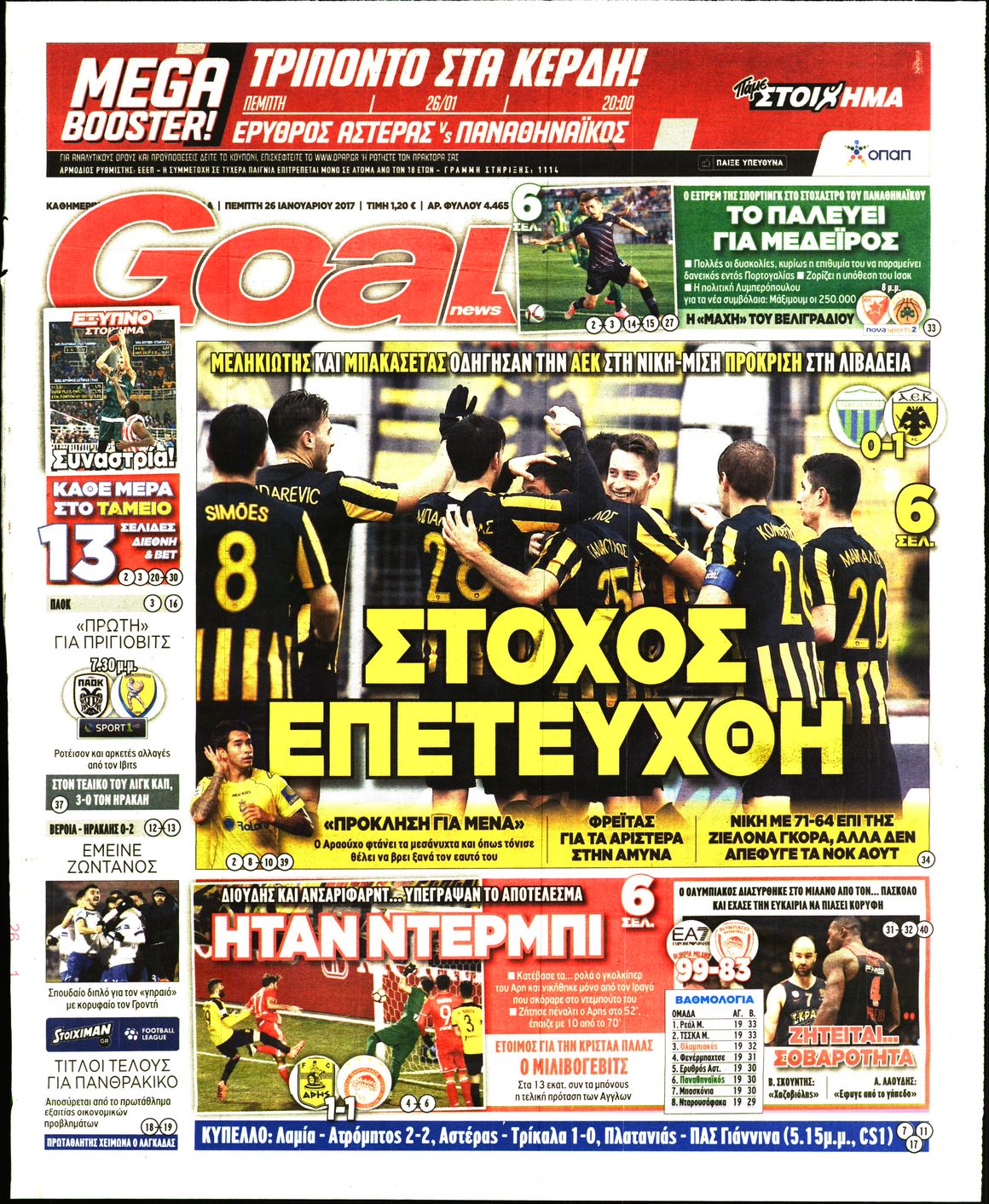 Εξώφυλο εφημερίδας GOAL 2017-01-26