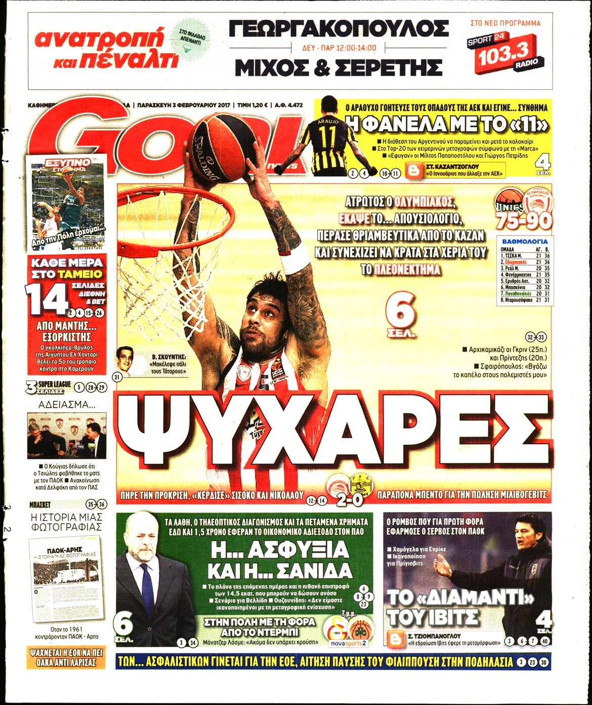Εξώφυλο εφημερίδας GOAL 2017-02-03