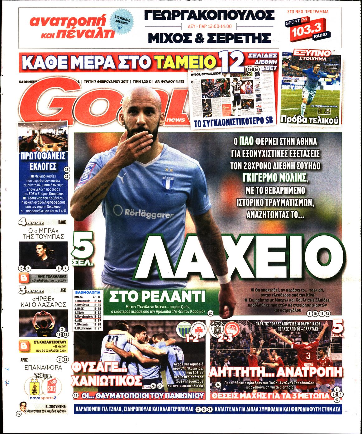Εξώφυλο εφημερίδας GOAL 2017-02-07