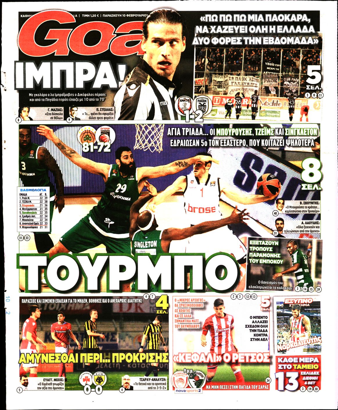 Εξώφυλο εφημερίδας GOAL 2017-02-10