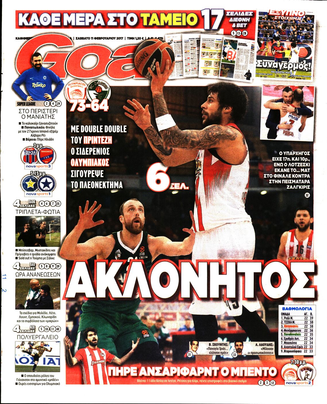 Εξώφυλο εφημερίδας GOAL 2017-02-11
