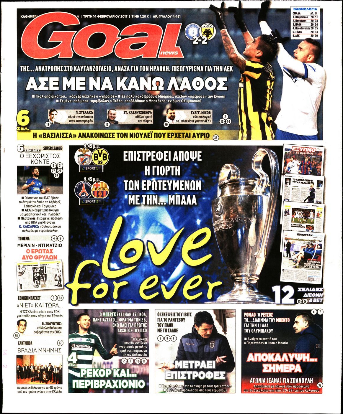 Εξώφυλο εφημερίδας GOAL 2017-02-14