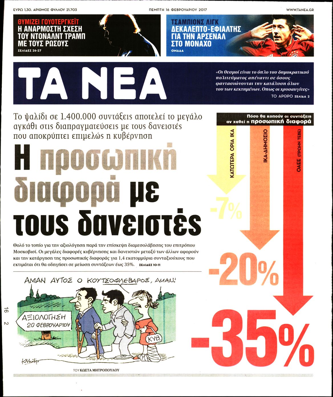 Εξώφυλο εφημερίδας ΤΑ ΝΕΑ 2017-02-16