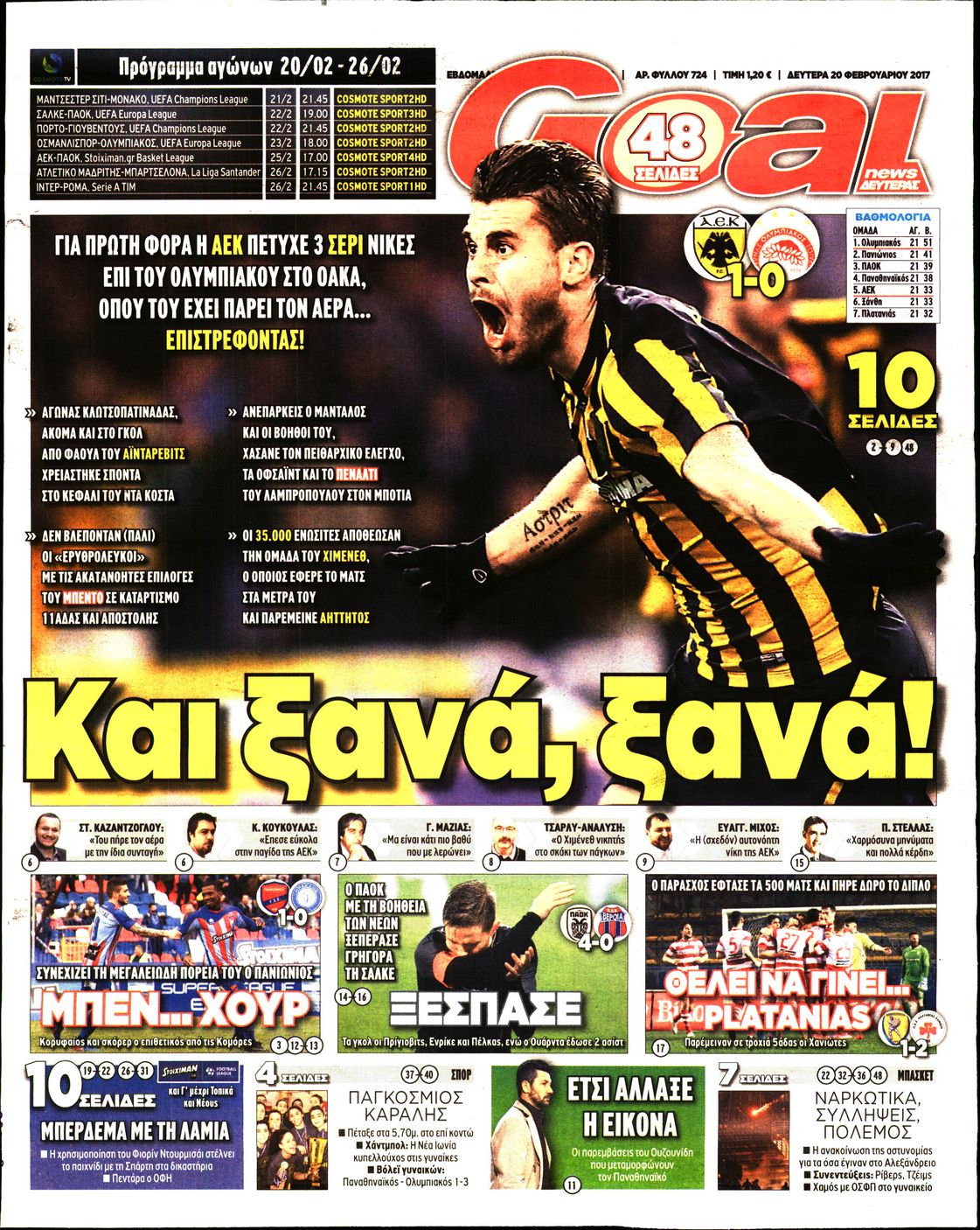 Εξώφυλο εφημερίδας GOAL 2017-02-20