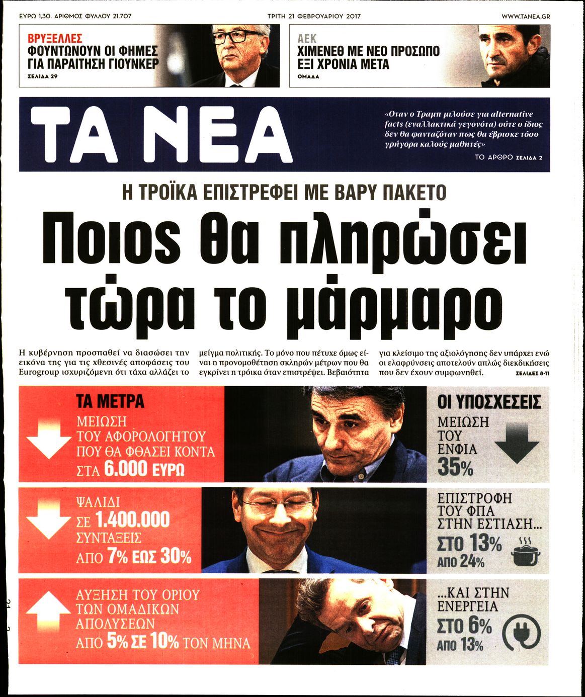 Εξώφυλο εφημερίδας ΤΑ ΝΕΑ 2017-02-21