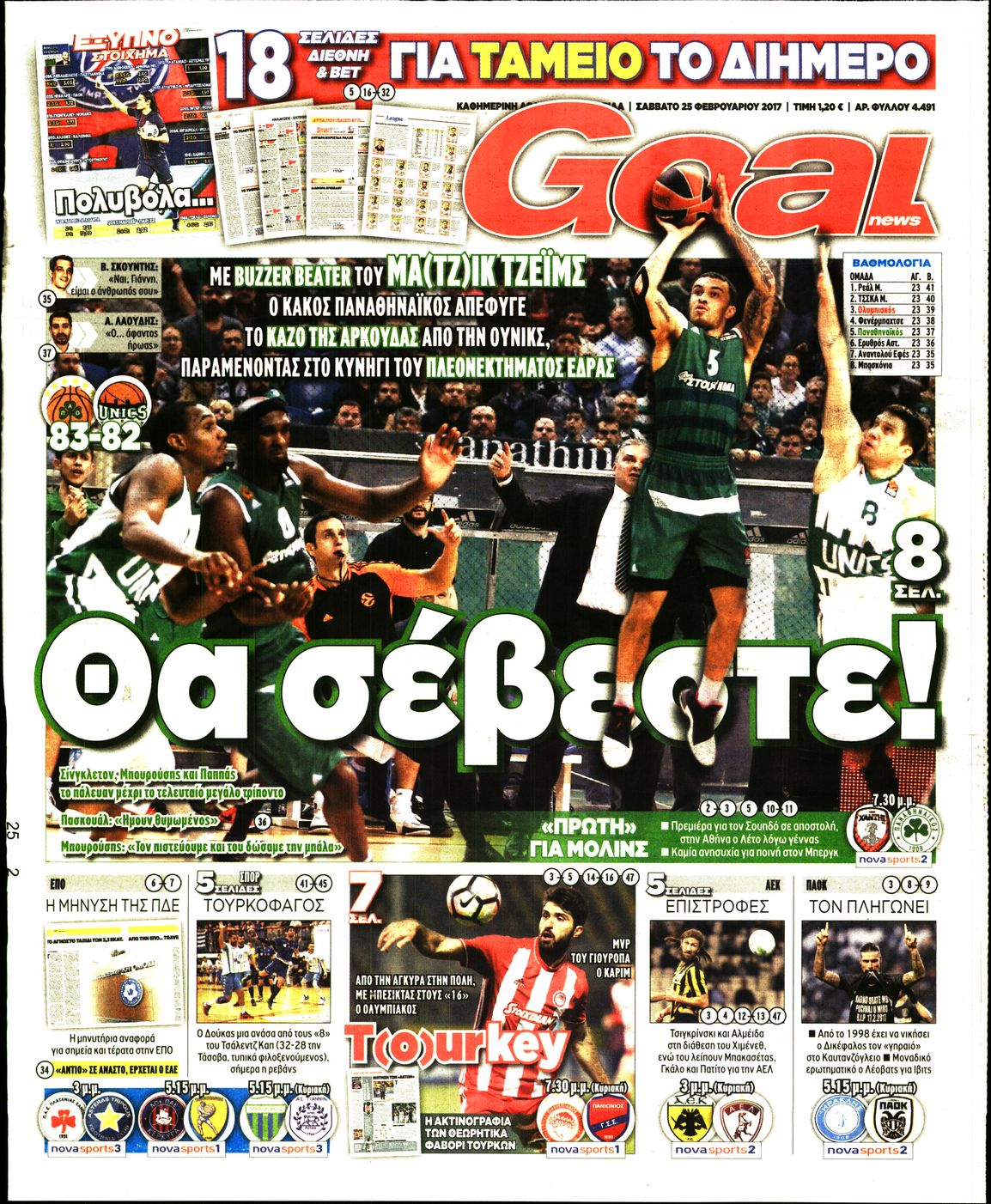 Εξώφυλο εφημερίδας GOAL 2017-02-25