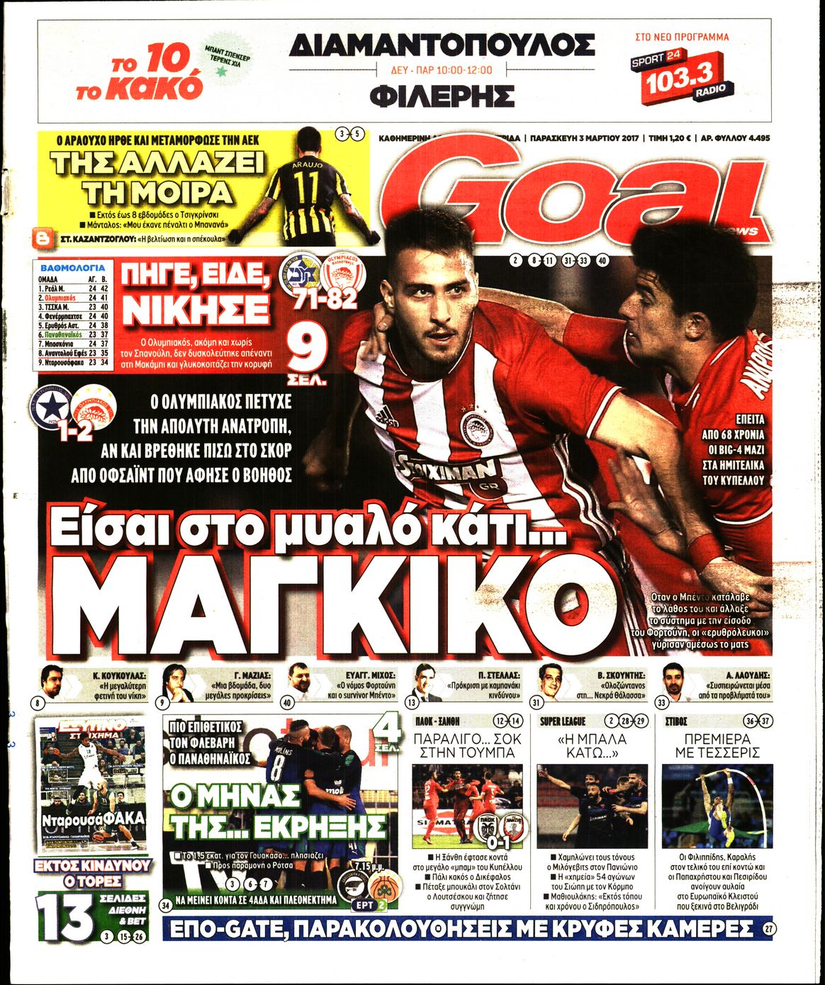 Εξώφυλο εφημερίδας GOAL 2017-03-03