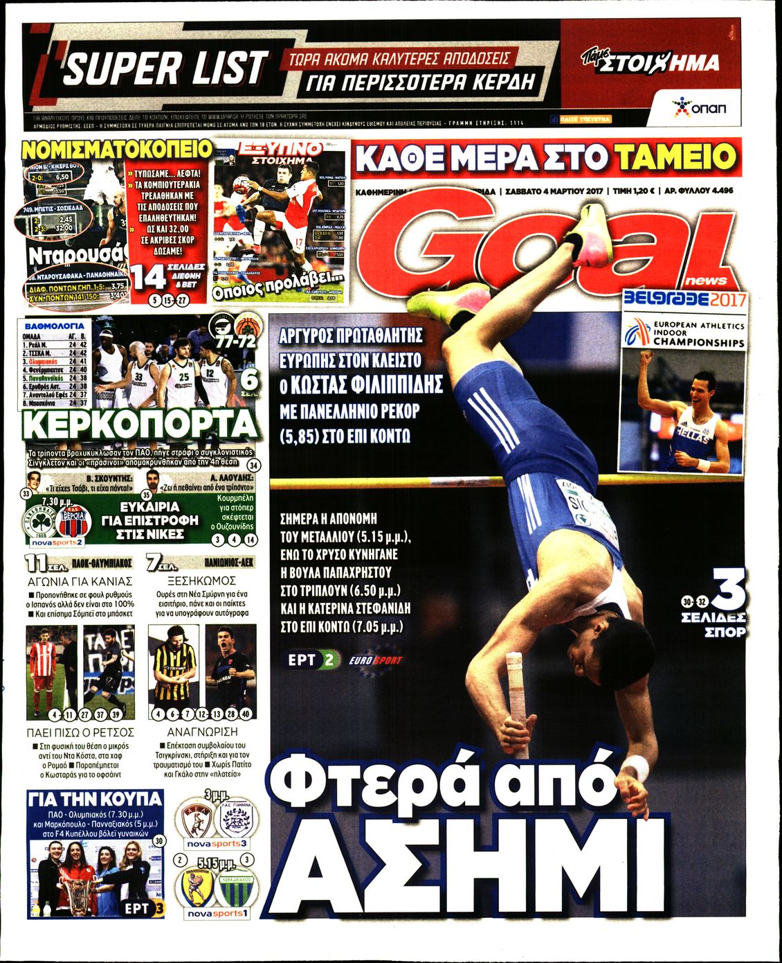 Εξώφυλο εφημερίδας GOAL 2017-03-04