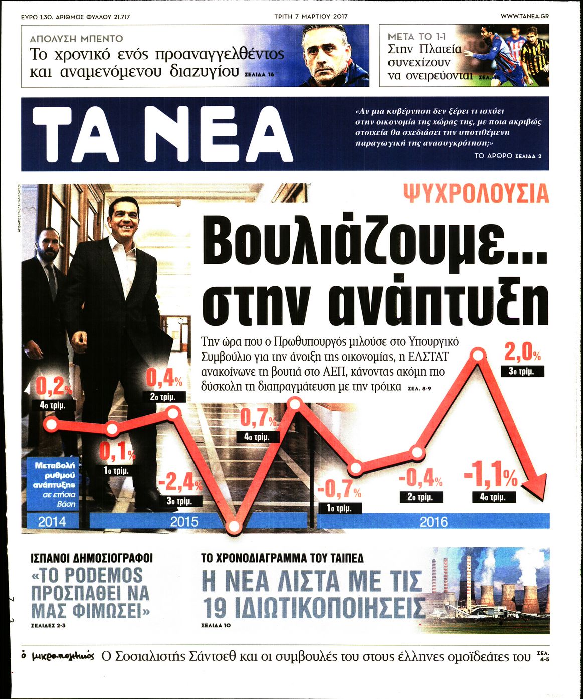 Εξώφυλο εφημερίδας ΤΑ ΝΕΑ 2017-03-07
