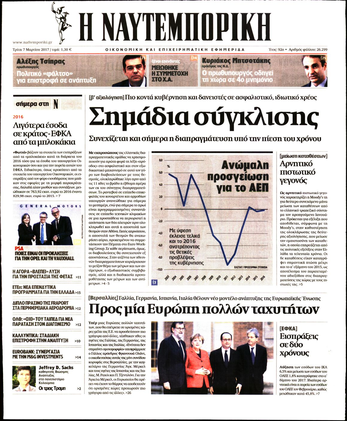 Εξώφυλο εφημερίδας ΝΑΥΤΕΜΠΟΡΙΚΗ 2017-03-07