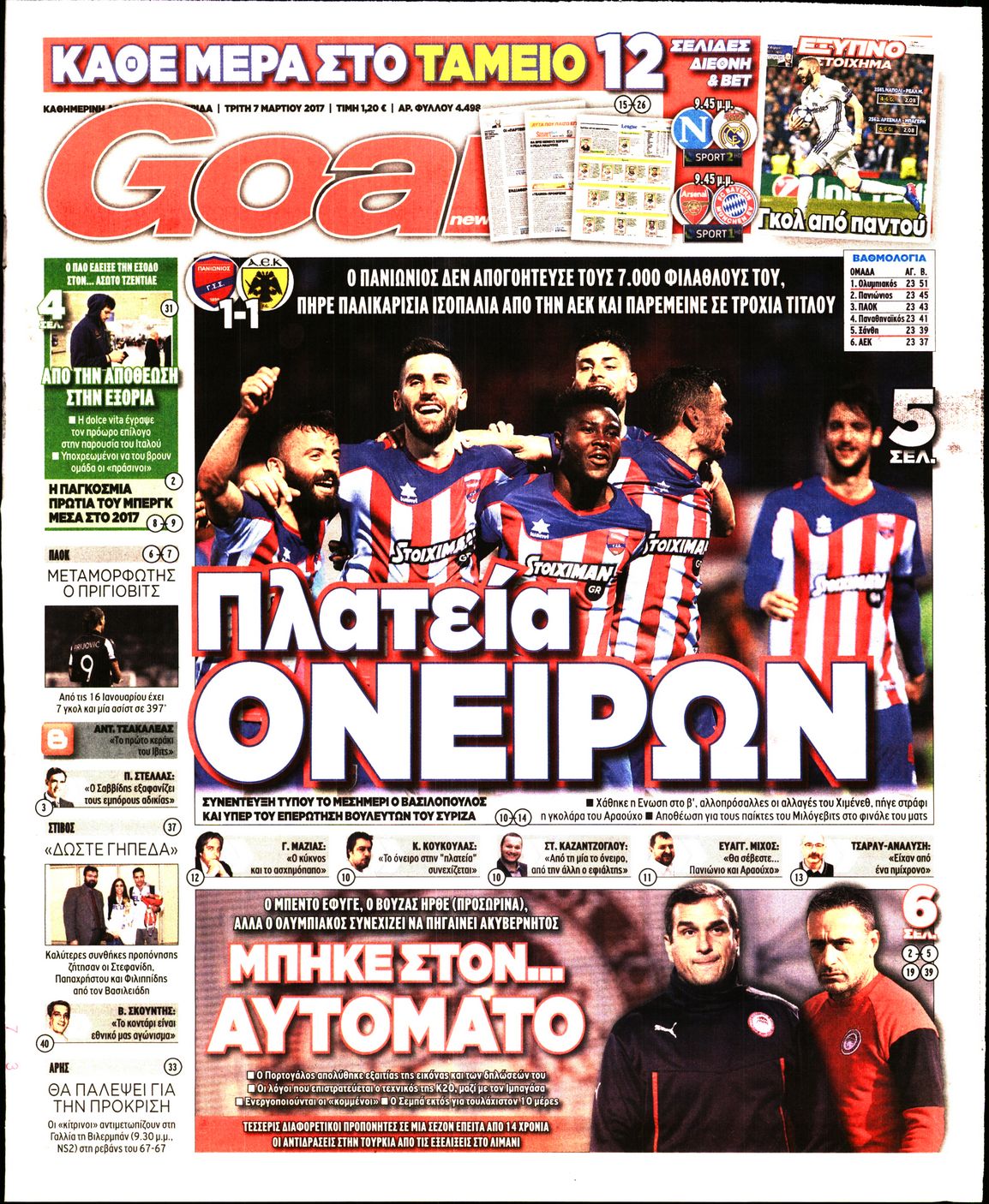 Εξώφυλο εφημερίδας GOAL 2017-03-07
