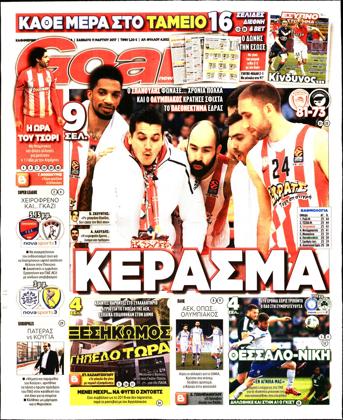 Εξώφυλο εφημερίδας GOAL 2017-03-11
