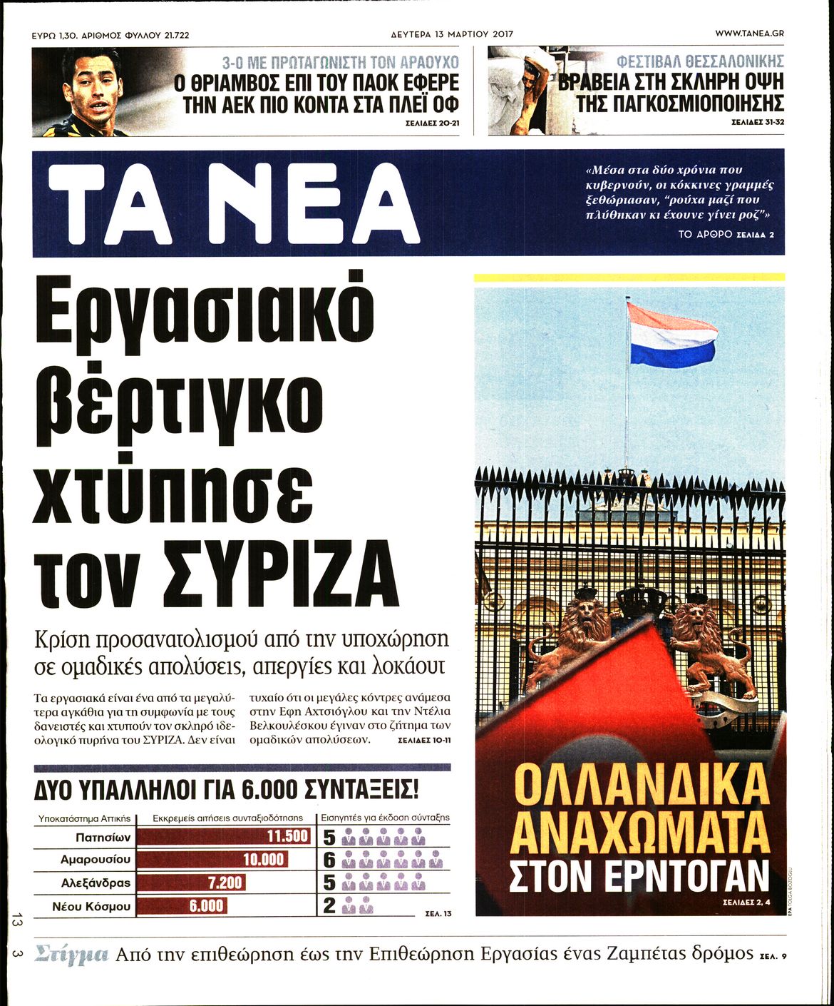 Εξώφυλο εφημερίδας ΤΑ ΝΕΑ 2017-03-13