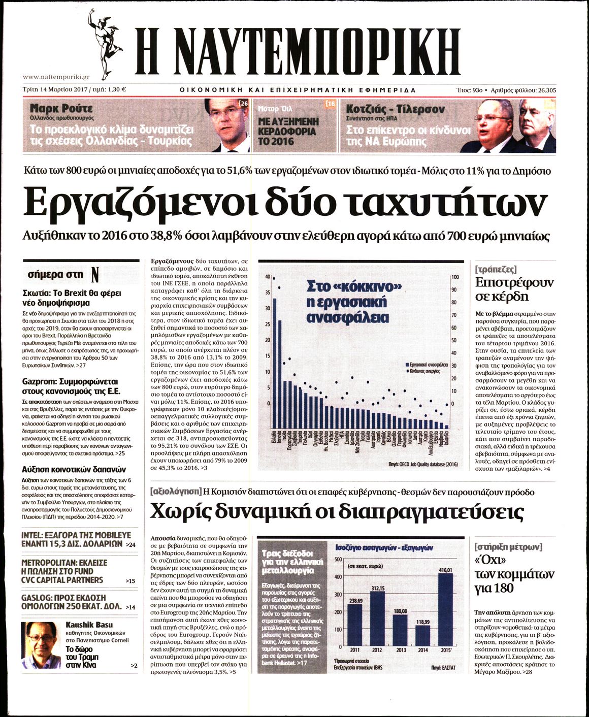 Εξώφυλο εφημερίδας ΝΑΥΤΕΜΠΟΡΙΚΗ 2017-03-14