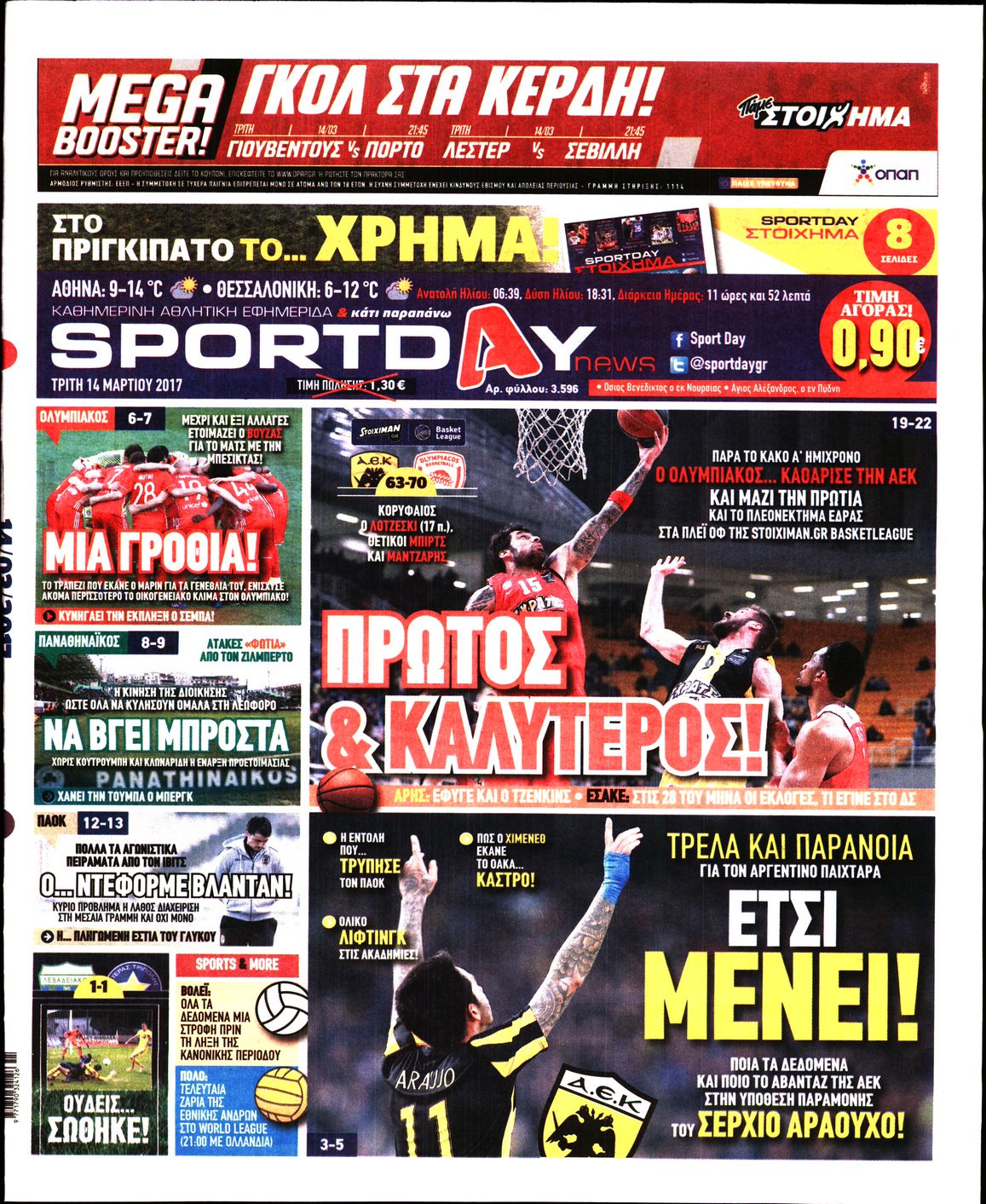 Εξώφυλο εφημερίδας SPORTDAY 2017-03-14