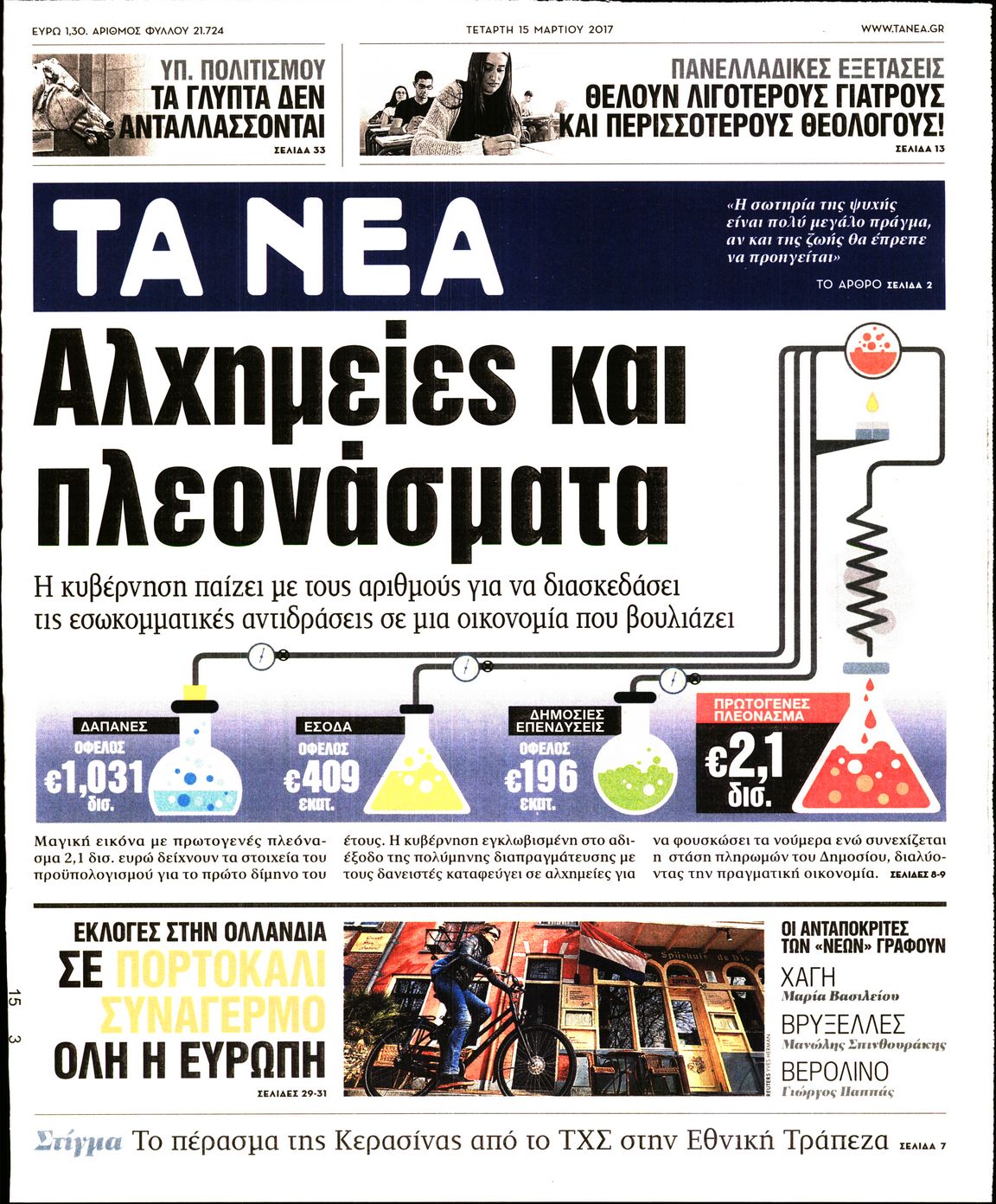 Εξώφυλο εφημερίδας ΤΑ ΝΕΑ 2017-03-15