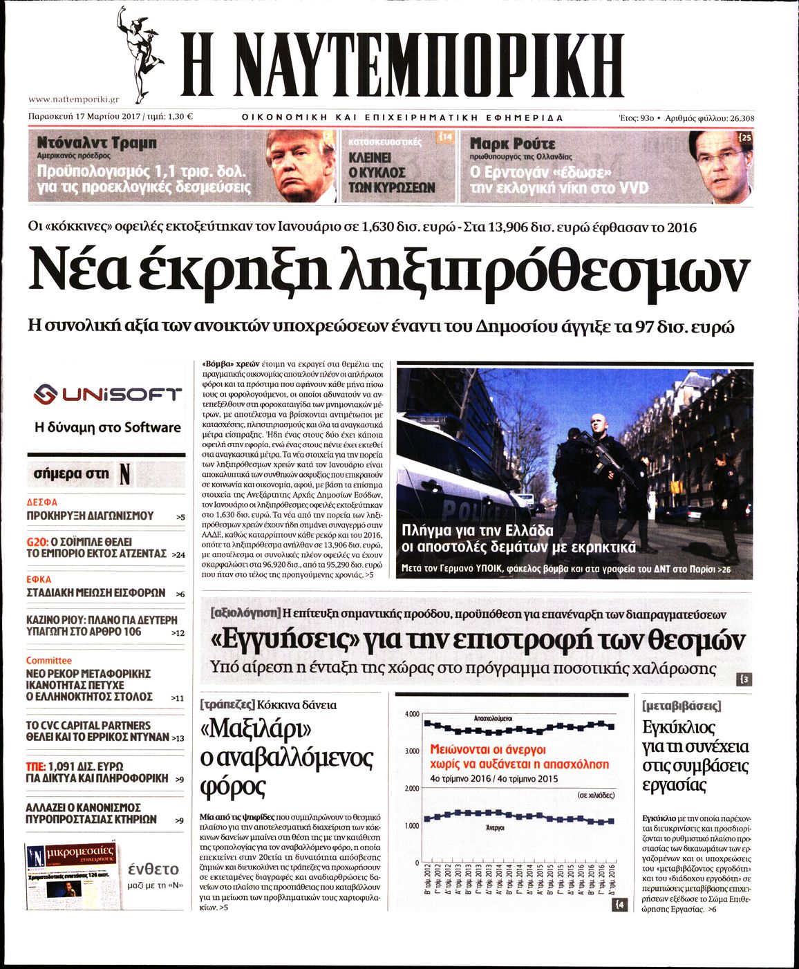 Εξώφυλο εφημερίδας ΝΑΥΤΕΜΠΟΡΙΚΗ 2017-03-17