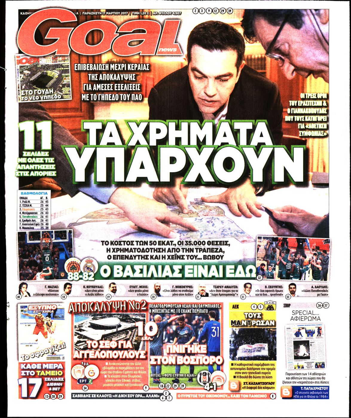 Εξώφυλο εφημερίδας GOAL 2017-03-17