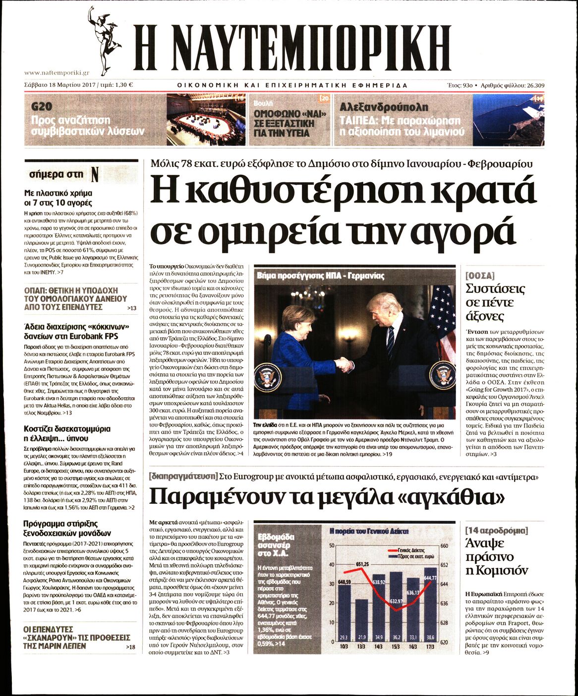 Εξώφυλο εφημερίδας ΝΑΥΤΕΜΠΟΡΙΚΗ 2017-03-18