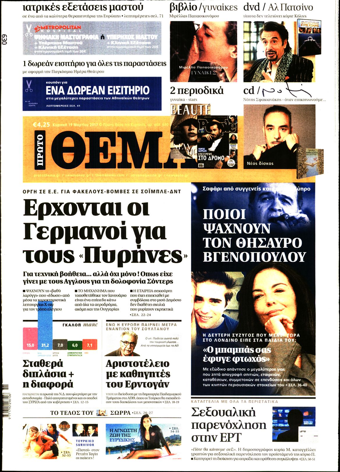 Εξώφυλο εφημερίδας ΠΡΩΤΟ ΘΕΜΑ 2017-03-19
