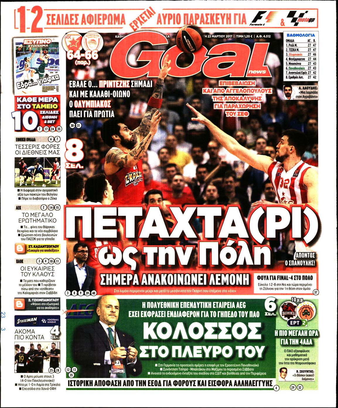 Εξώφυλο εφημερίδας GOAL 2017-03-23