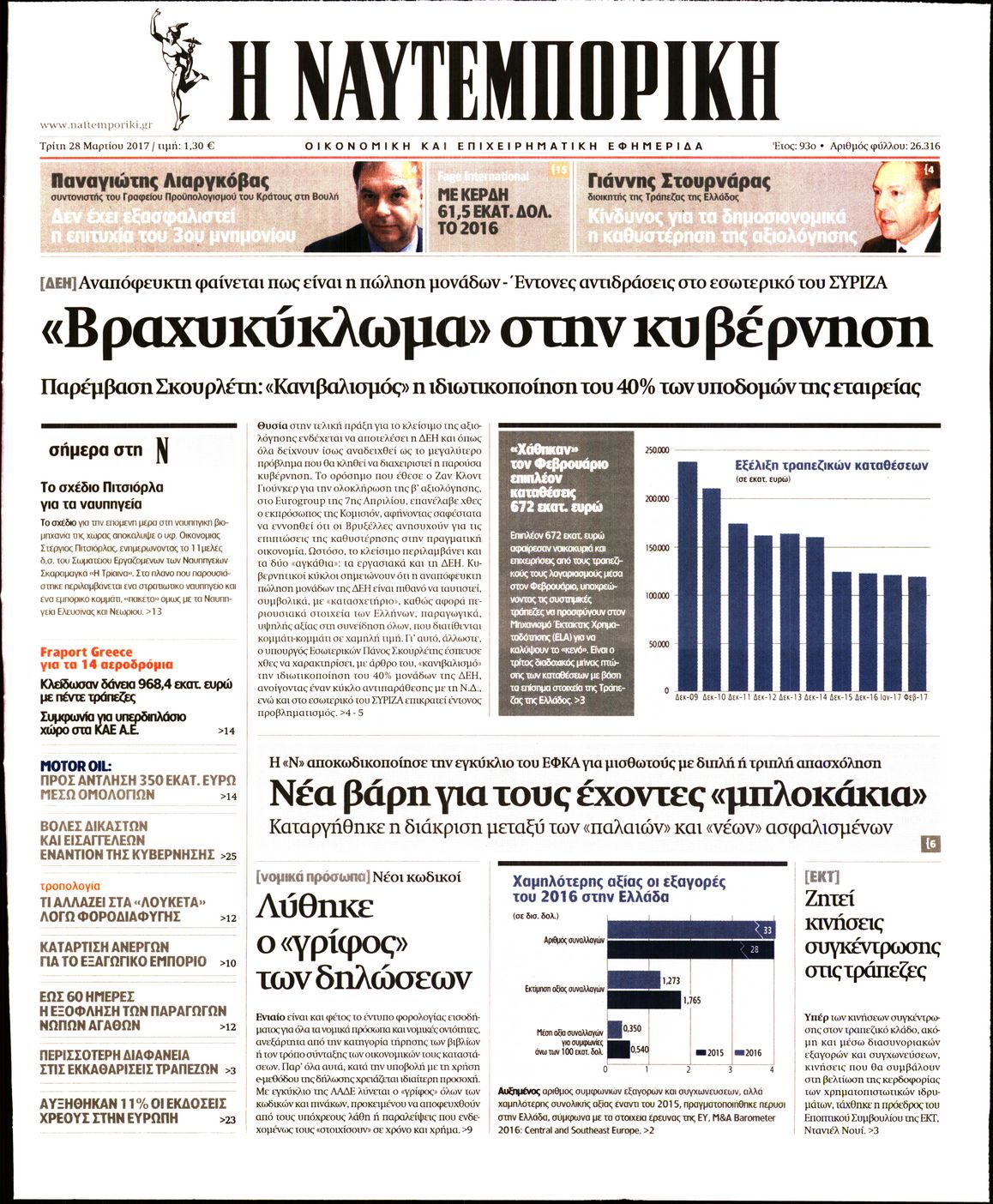 Εξώφυλο εφημερίδας ΝΑΥΤΕΜΠΟΡΙΚΗ 2017-03-28