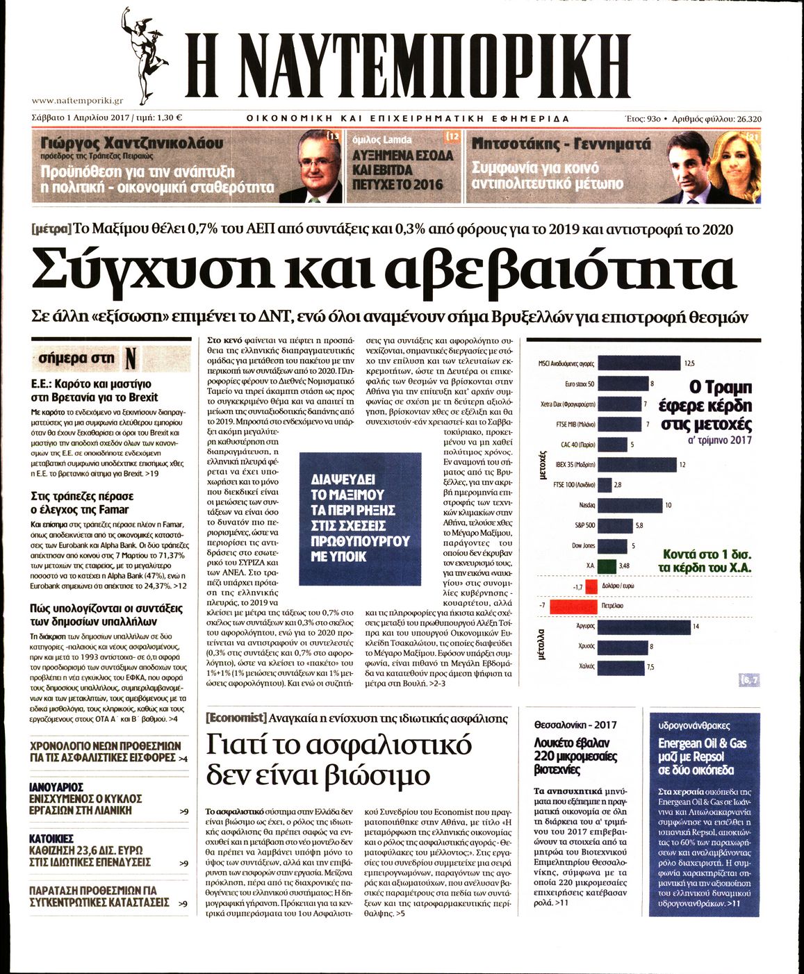 Εξώφυλο εφημερίδας ΝΑΥΤΕΜΠΟΡΙΚΗ 2017-04-01