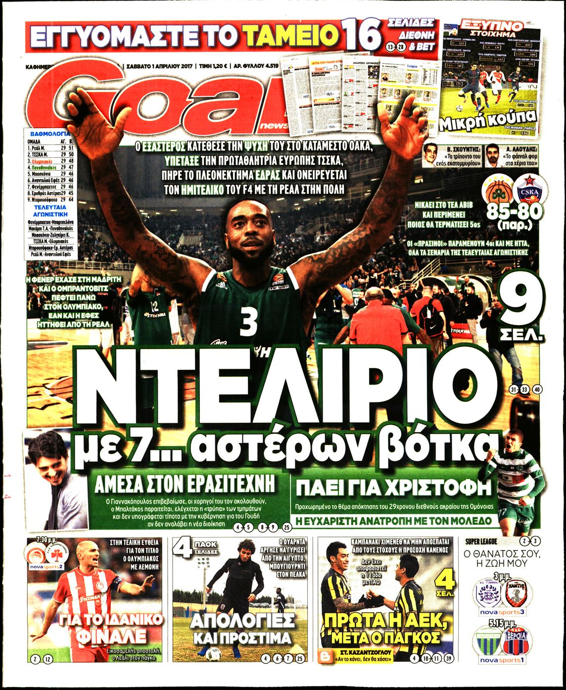 Εξώφυλο εφημερίδας GOAL 2017-04-01